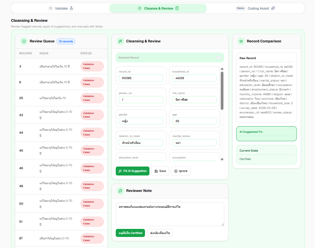 Small CleanSync cleanse and review interface preview