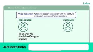 ASR ภาษาไทย ประกันภัย