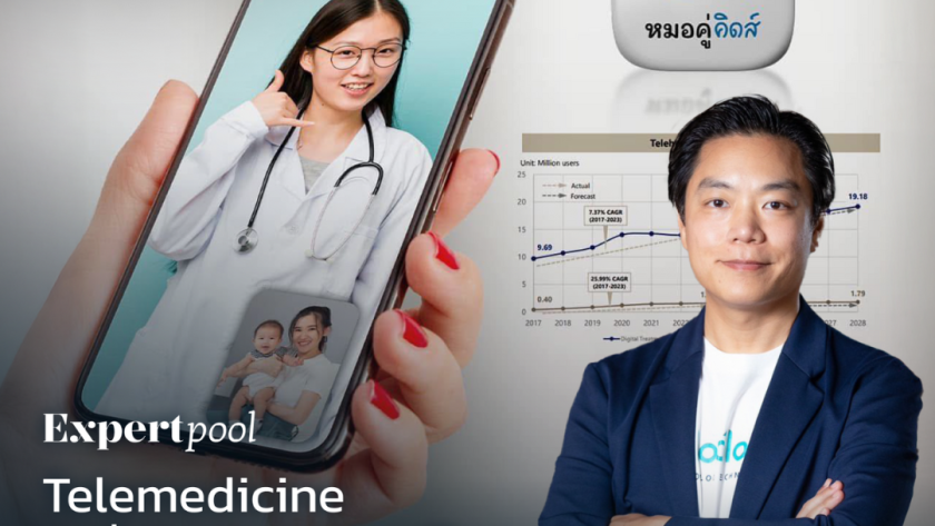 Telemedicine แอปหมอเด็กออนไลน์ หมอคู่คิดส์