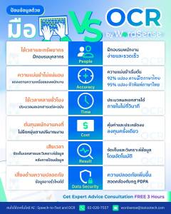 OCR vs การป้อนข้อมูลด้วยมือ