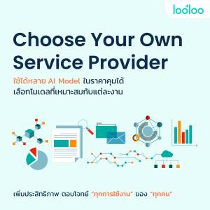 AI Chatbot ภาษาไทย