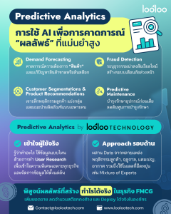 Predictive Analytics คือ