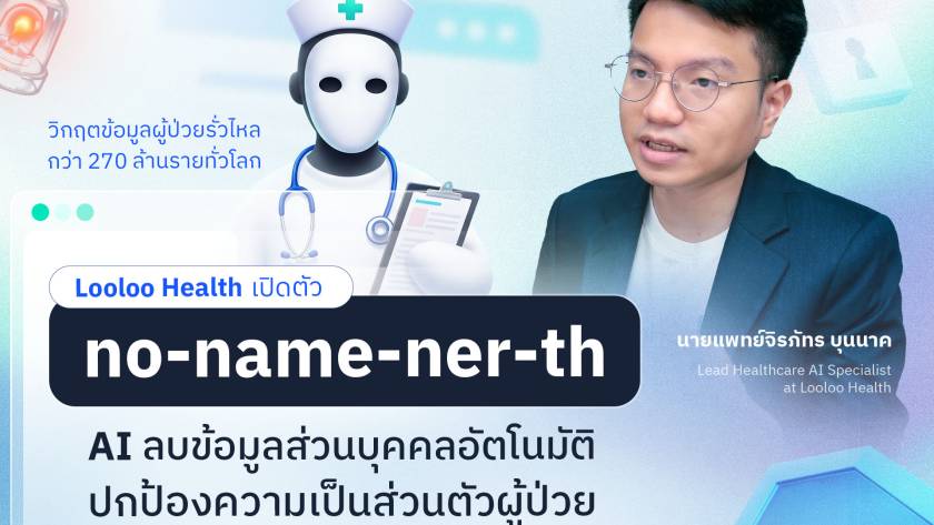 looloo health