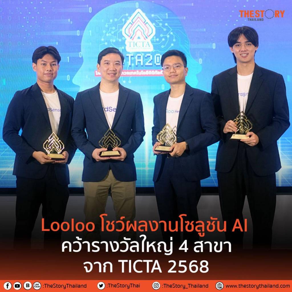Loloo Technology