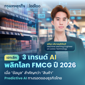 Predictive AI Looloo FMCG
