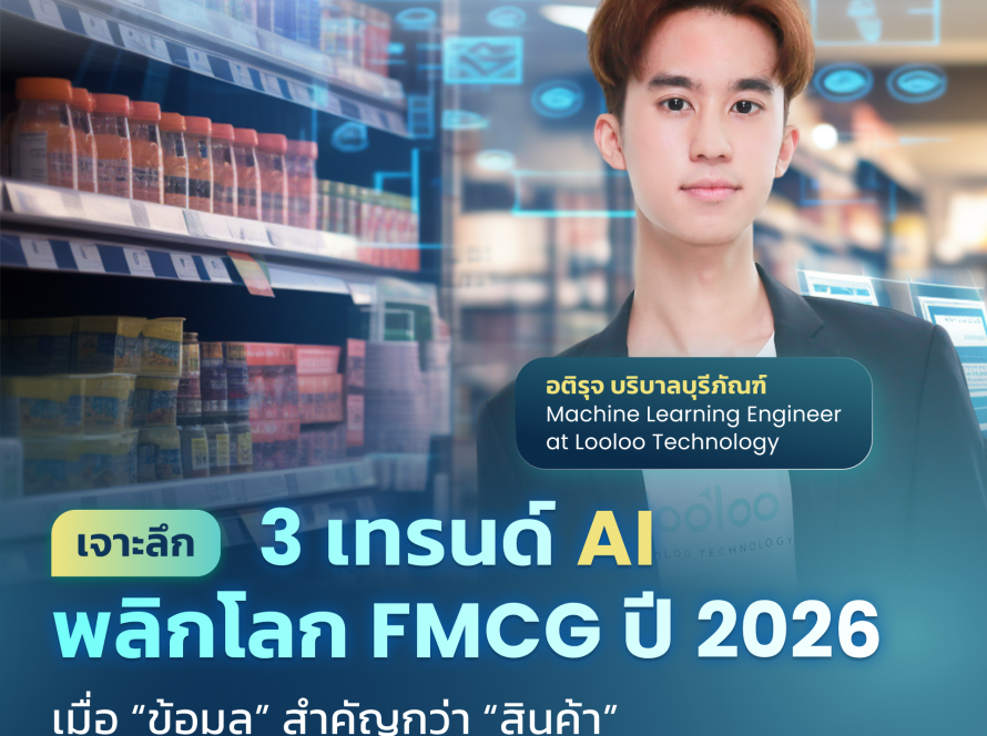 Predictive AI Looloo FMCG